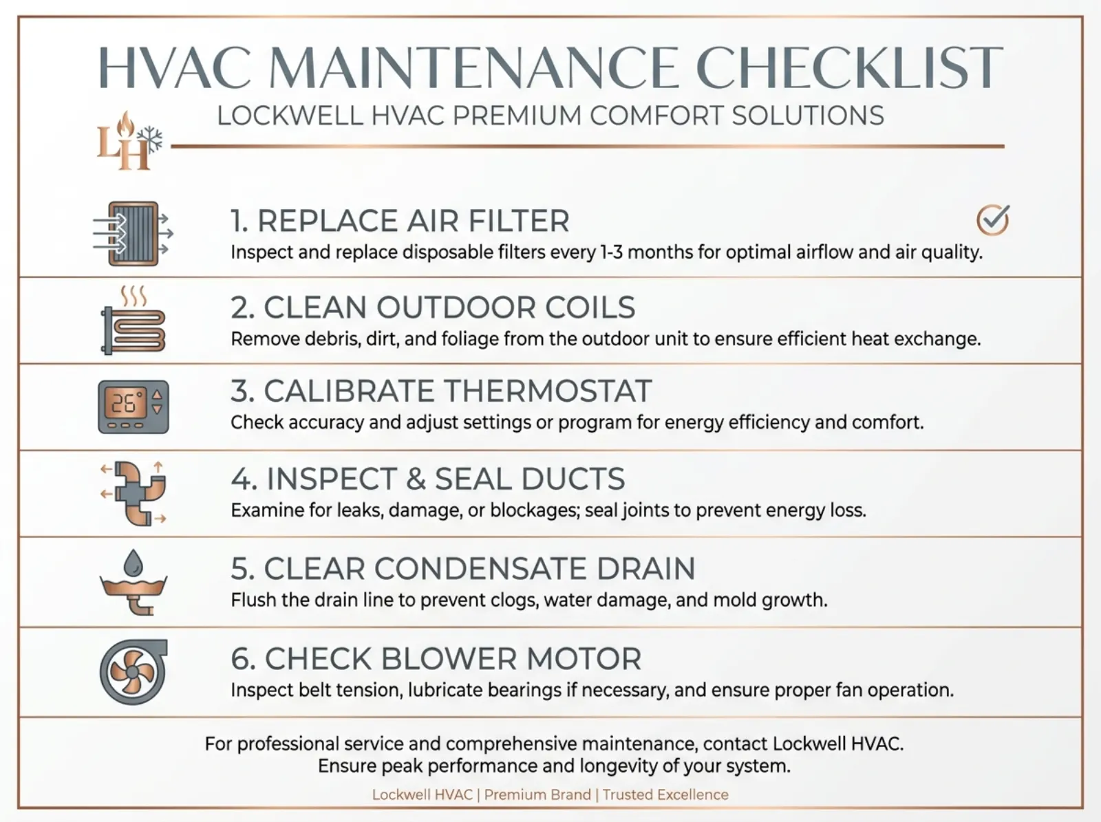 Ilustración del artículo — Consejos de HVAC para Hogares en Gardendale AL