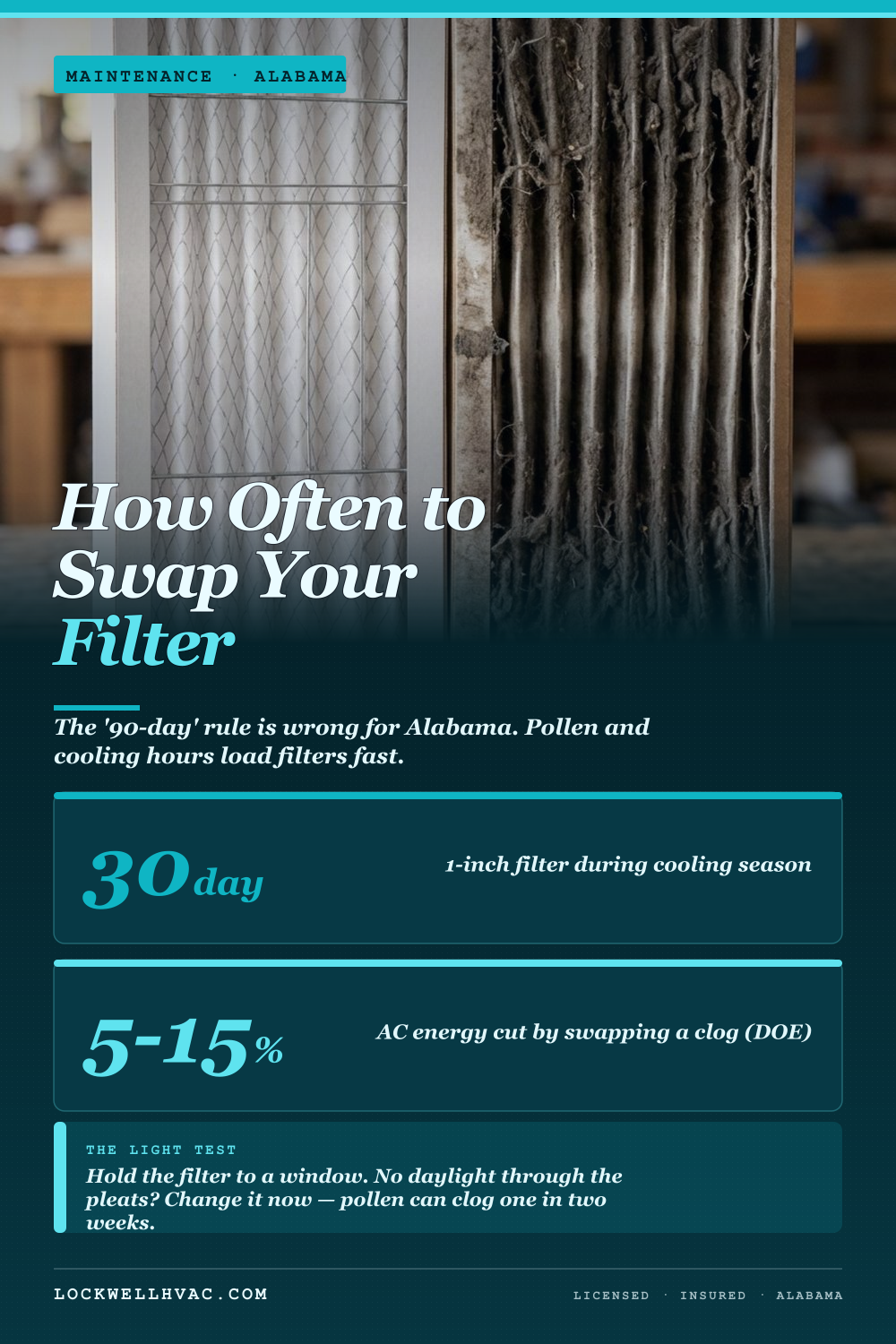 Ductless Mini-Splits for Older Alabama Homes: Retrofit Guide — infographic 1 of 5