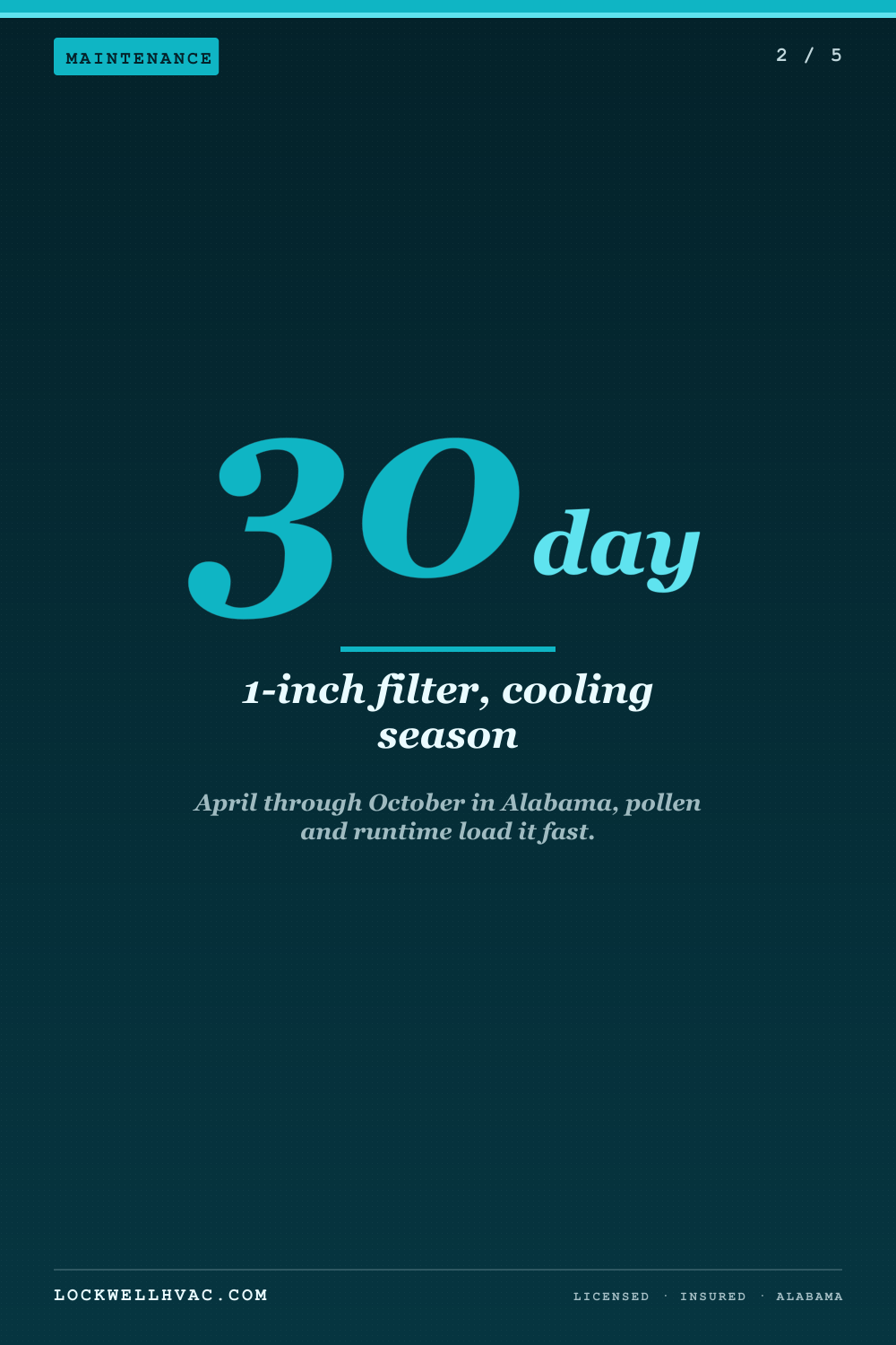 Ductless Mini-Splits for Older Alabama Homes: Retrofit Guide — infographic 2 of 5
